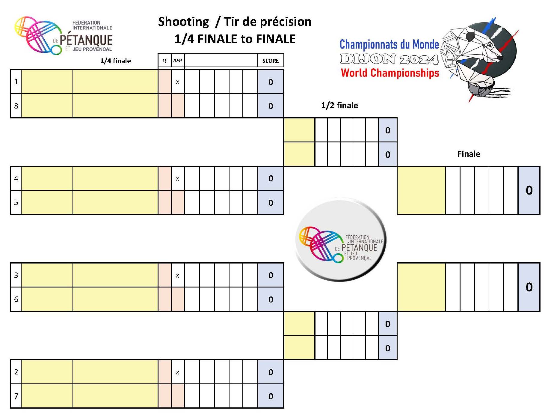 final tir de precisionDIJON2024